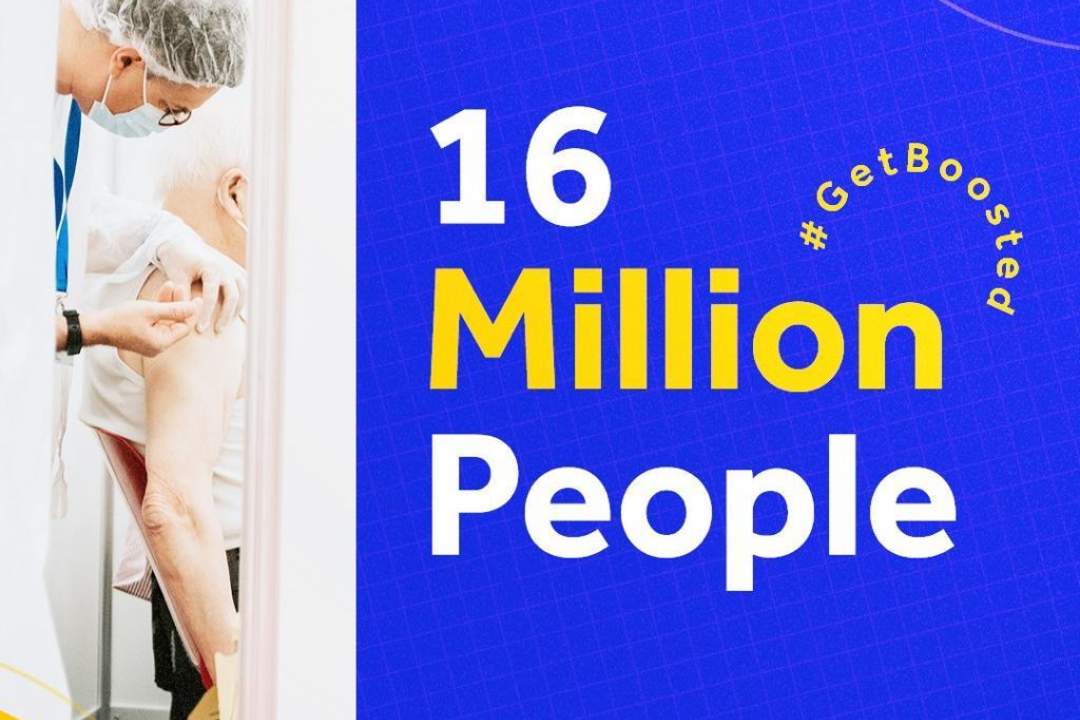 16million people have received their Covid-19 booster vaccine